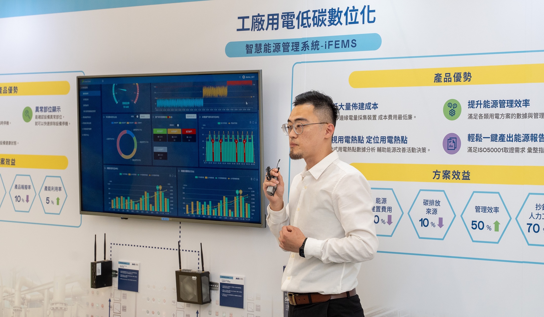 以協助企業佈局智慧製造見長的友達數位，今年展出智慧管理系統，已導入多元產業應用，能有效降低人力、提升管理效率
